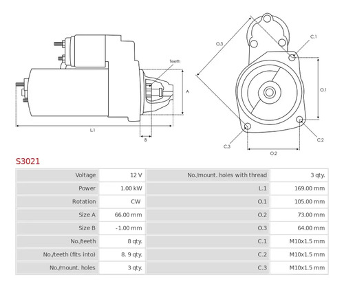 Motor de partida 12V 8 dentes Renault Clio Sandero 438081